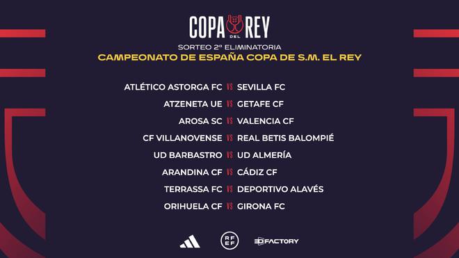 5M欧元对 5M欧元对